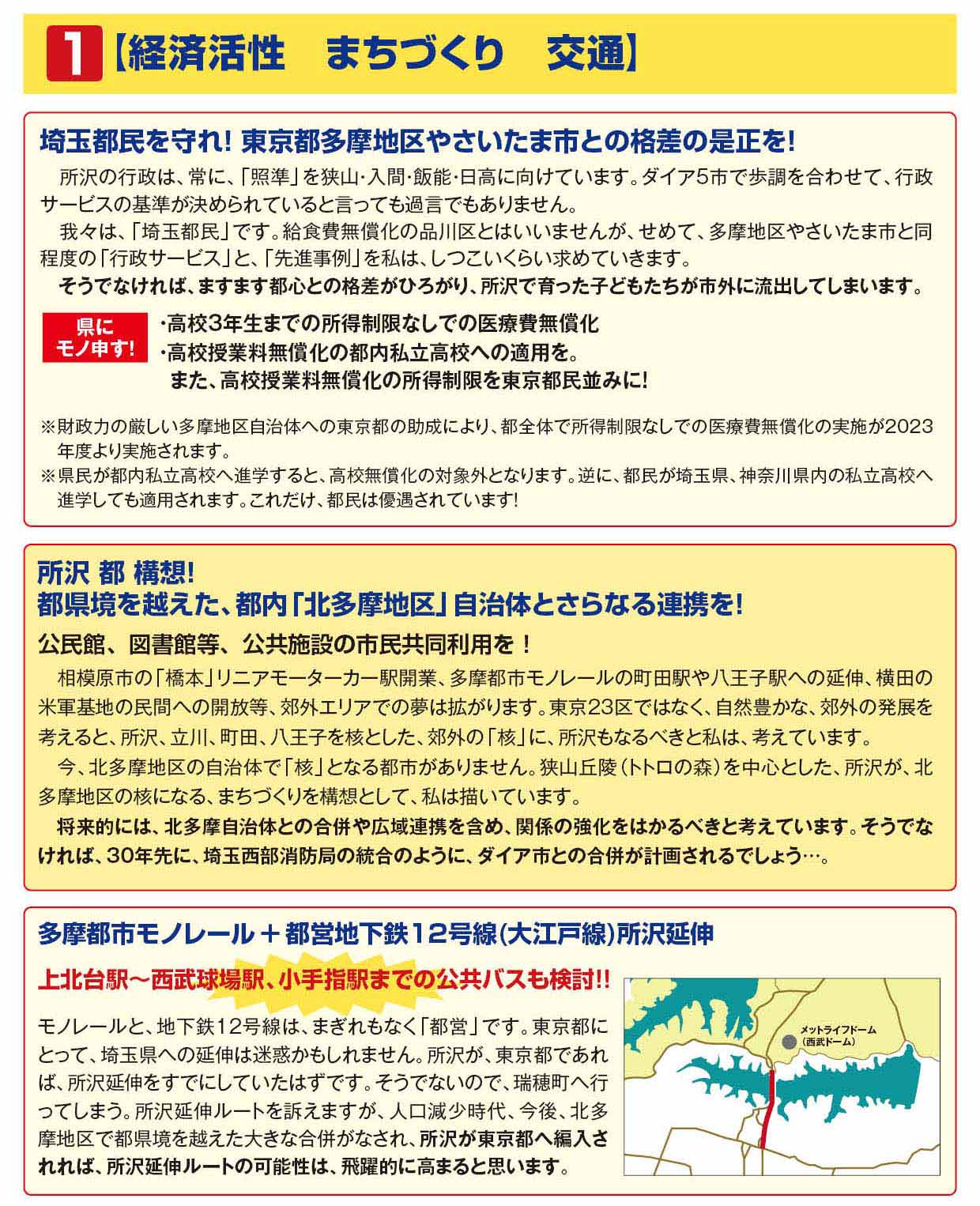 1　経済活性　まちづくり　交通
